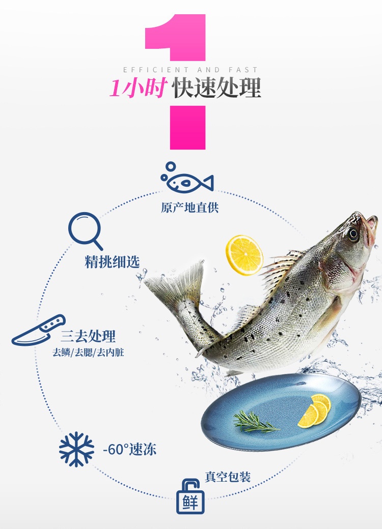 商品Pinzhenxianhuo|品珍鲜活 白蕉海鲈鱼 400g/500g（3件装）,价格¥189,第2张图片详细描述