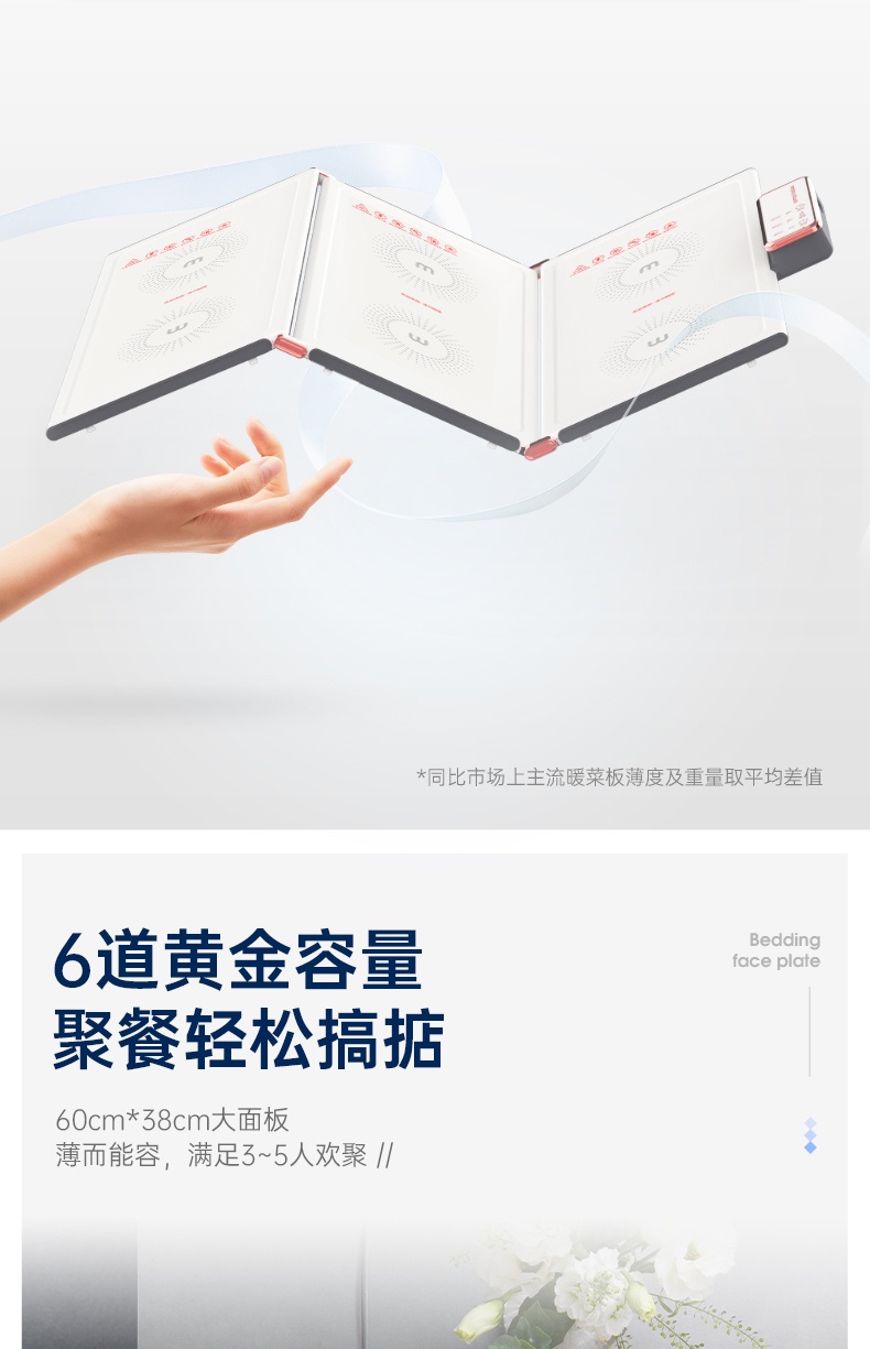商品[国内直发] Morphy Richards|折叠暖菜板家用多功能桌面热菜板MR8300智能定时方形保温板,价格¥391,第13张图片详细描述