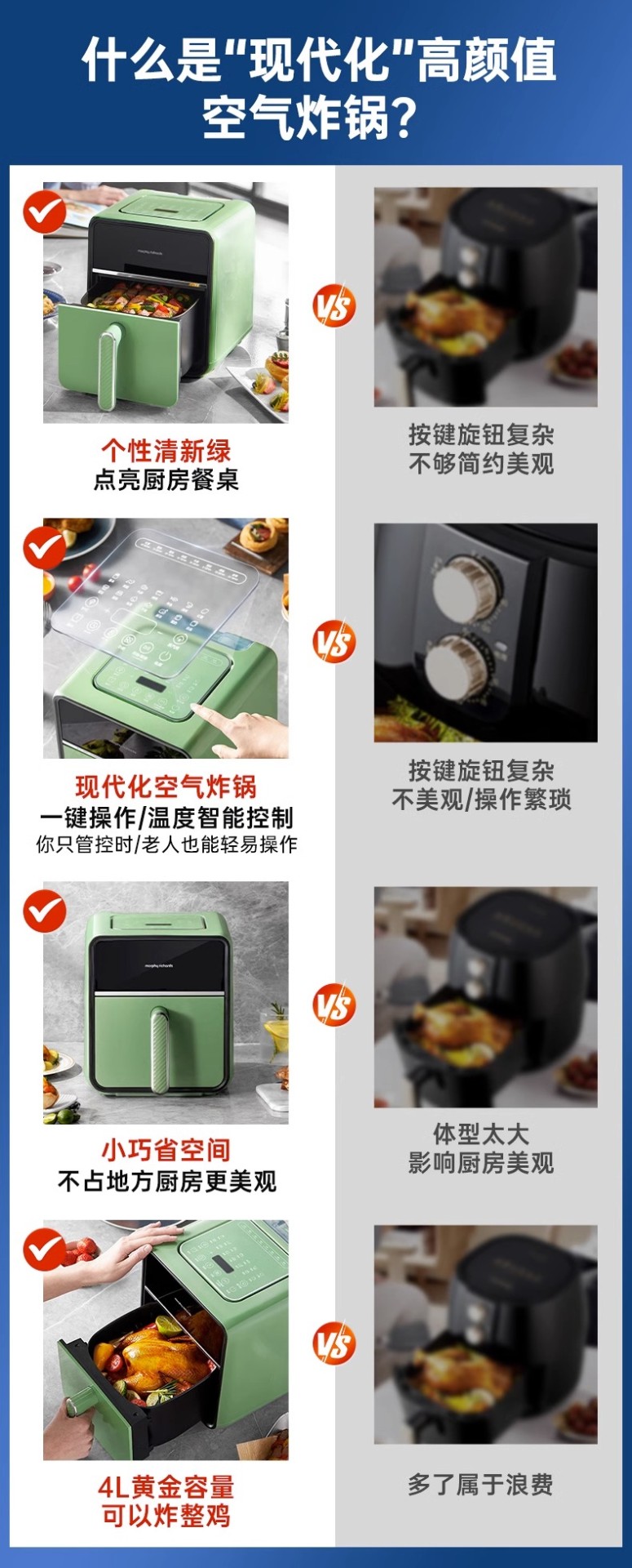 商品[国内直发] Morphy Richards|空气炸锅家用新款蒸汽嫩烤大容量炸锅多功能小型可视化电炸锅MR8101,价格¥514,第10张图片详细描述