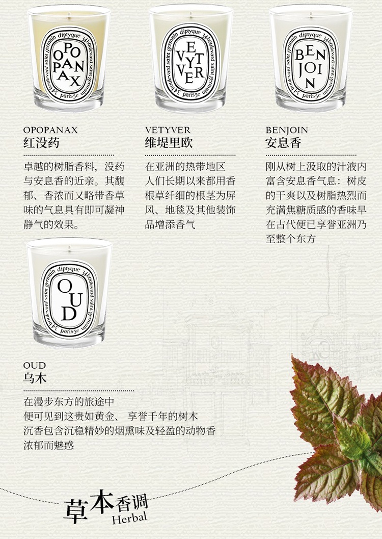 商品Diptyque|Diptyque蒂普提克全系列香氛蜡烛70g,价格¥347,第10张图片详细描述