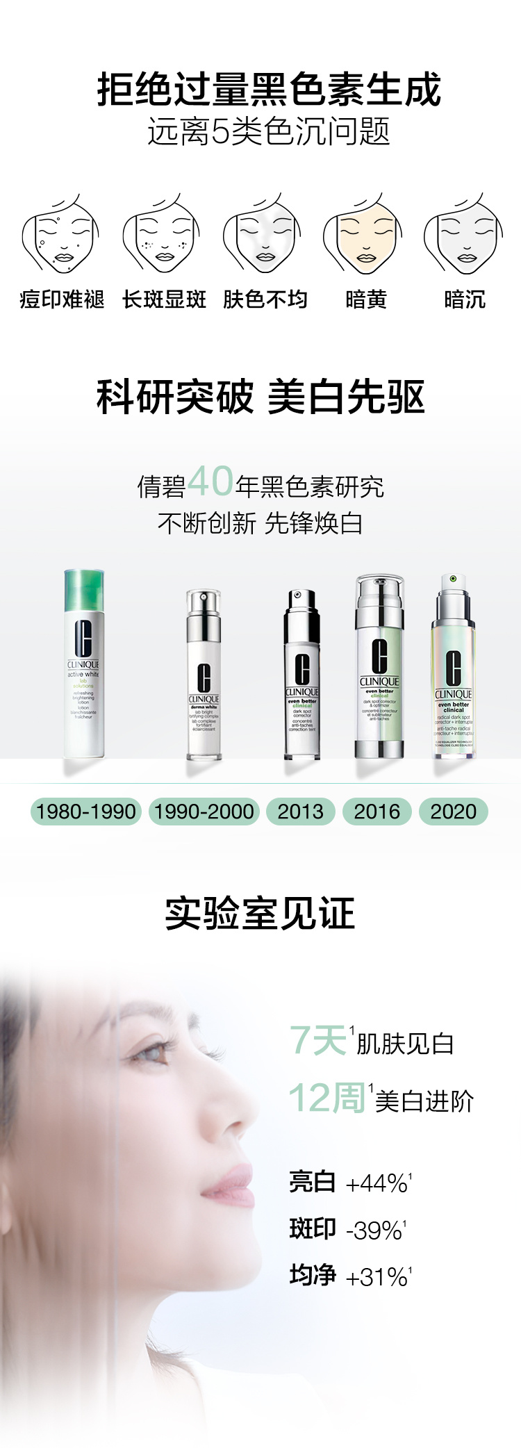 商品Clinique|倩碧匀净卓研淡斑双效精华露 50ml｜包邮【香港直发】,价格¥436,第4张图片详细描述