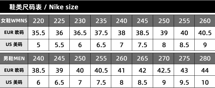 商品NIKE|【享贝家】NIKE蓝色辛普森限定板鞋休闲鞋DX3382400,价格¥748,第11张图片详细描述