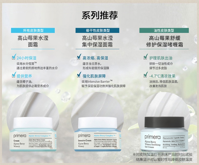 商品[国内直发] Primera|芙莉美娜高山莓果水滢集中保湿面霜50ml 23年5月,价格¥185,第17张图片详细描述