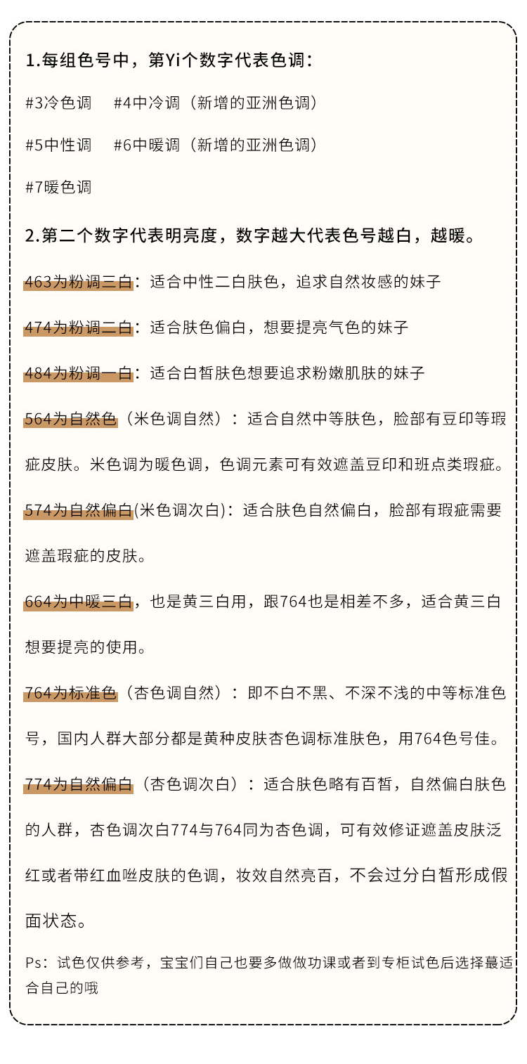 商品Shu Uemura|【包邮包税】植村秀新品小方瓶粉底液羽纱持妆粉底液SPF 24/PA+++ 35ml,价格¥237,第4张图片详细描述