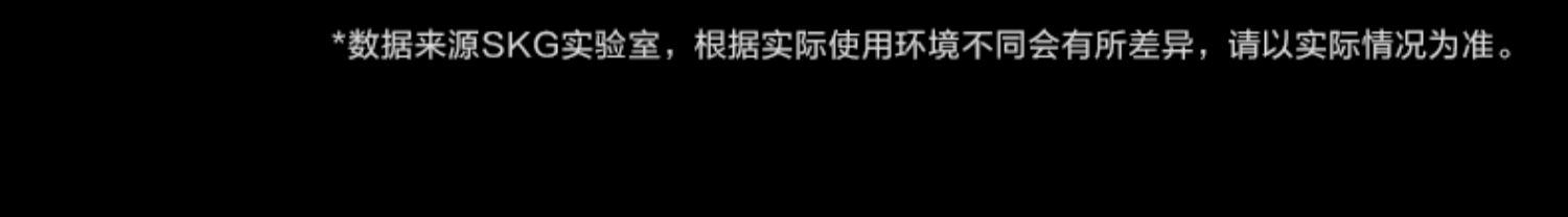 商品[国内直发] SKG|眼部按摩器W3热敷冰敷睡眠眼罩助眠遮光按摩仪护眼仪缓解疲劳,价格¥255,第28张图片详细描述