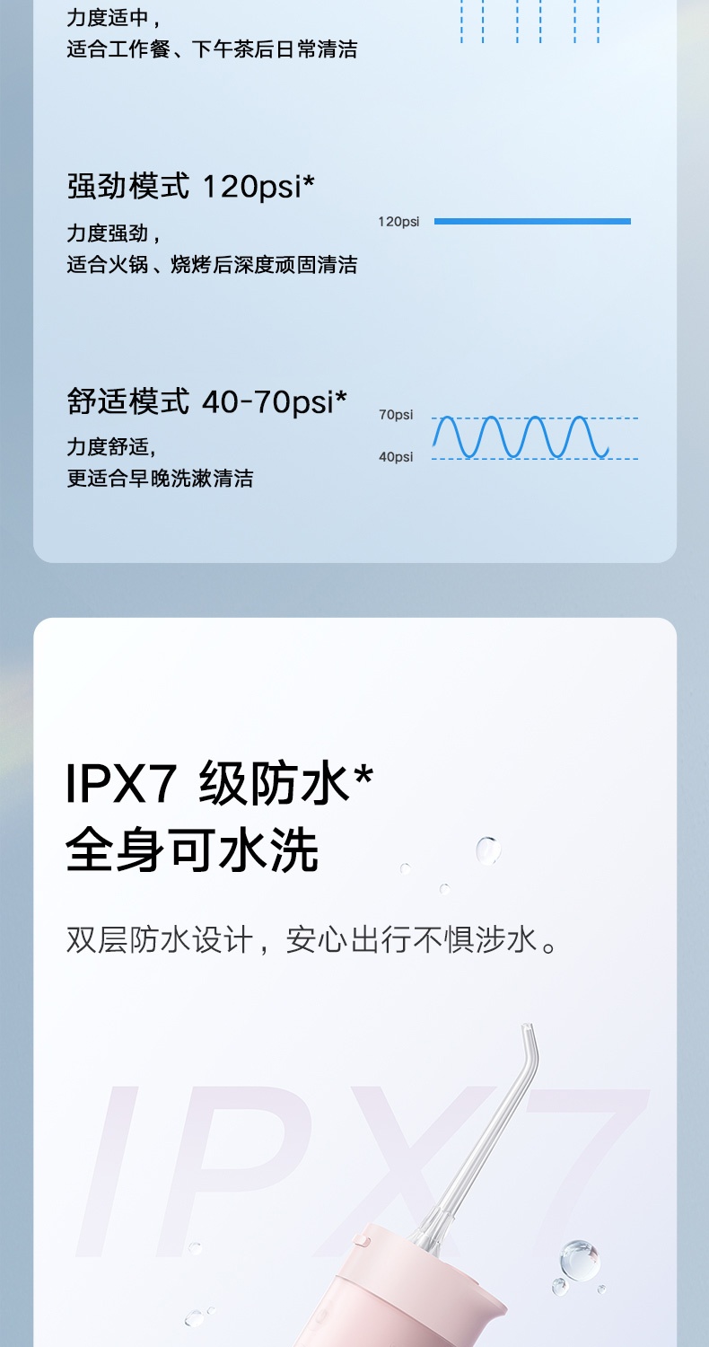 商品[国内直发] XIAOMI|小米米家便携式冲牙器水牙线家用洗牙器洁牙清洁礼物,价格¥538,第9张图片详细描述