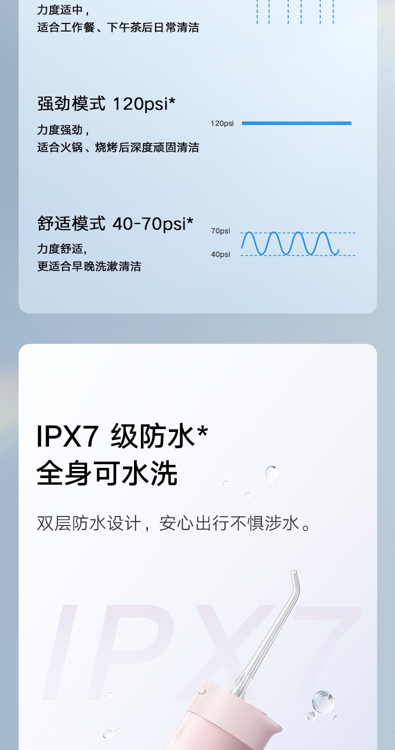 商品[国内直发] XIAOMI|小米米家便携式冲牙器水牙线家用洗牙器洁牙清洁礼物,价格¥550,第9张图片详细描述