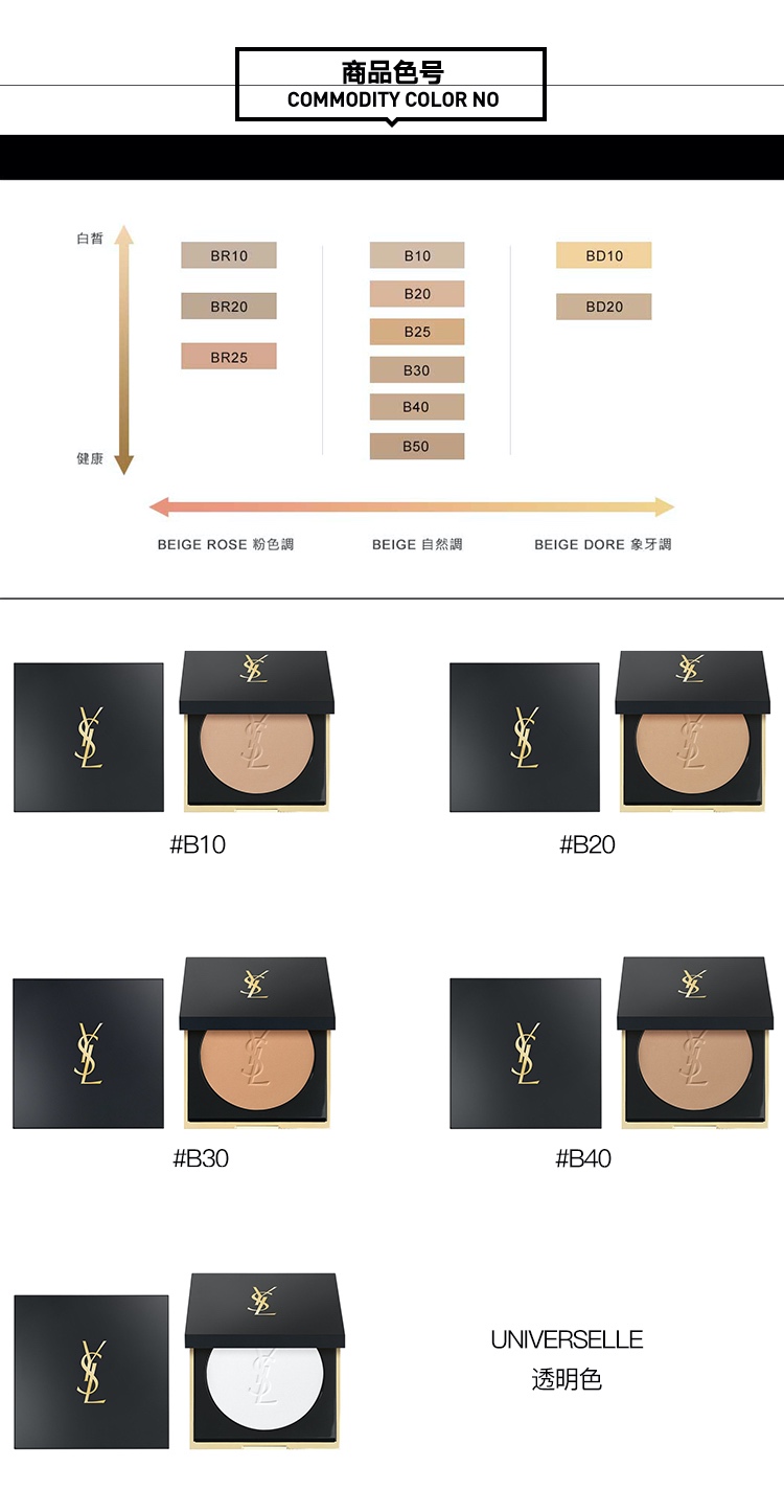 商品Yves Saint Laurent|YSL圣罗兰 恒久无暇哑光蜜粉饼  新版本7.5g,价格¥378,第4张图片详细描述
