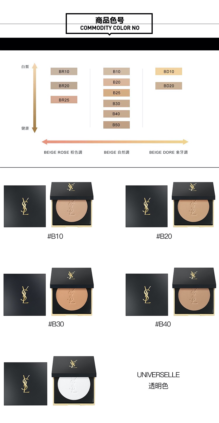 商品Yves Saint Laurent|YSL圣罗兰 恒久无暇哑光蜜粉饼8.5G,价格¥331,第4张图片详细描述