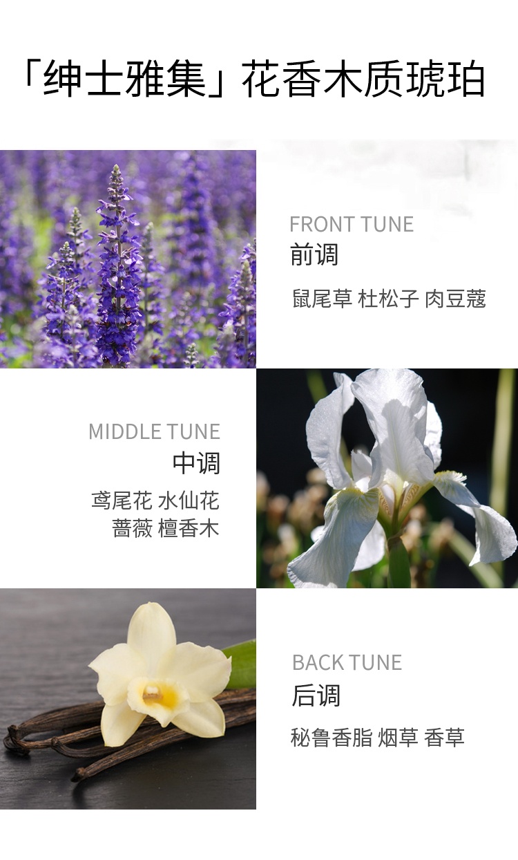 商品Givenchy|纪梵希绅士雅集琥珀男士浓香水EDP 60-100ml 花香木质琥珀调,价格¥557,第7张图片详细描述