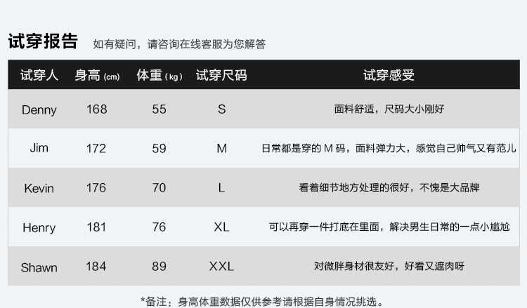 商品[国内直发] HLA|HLA/海澜之家舒适纯棉短袖T恤2022夏新款圆领明线设计工装风短t男,价格¥90,第15张图片详细描述