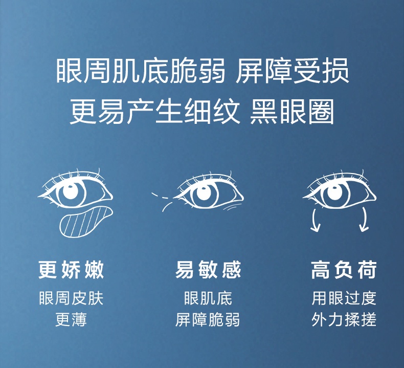商品【原封正品】 Lancôme|兰蔻 发光眼霜 小黑瓶眼霜 熬夜淡纹淡黑眼圈修护眼 15ml,价格¥218,第2张图片详细描述