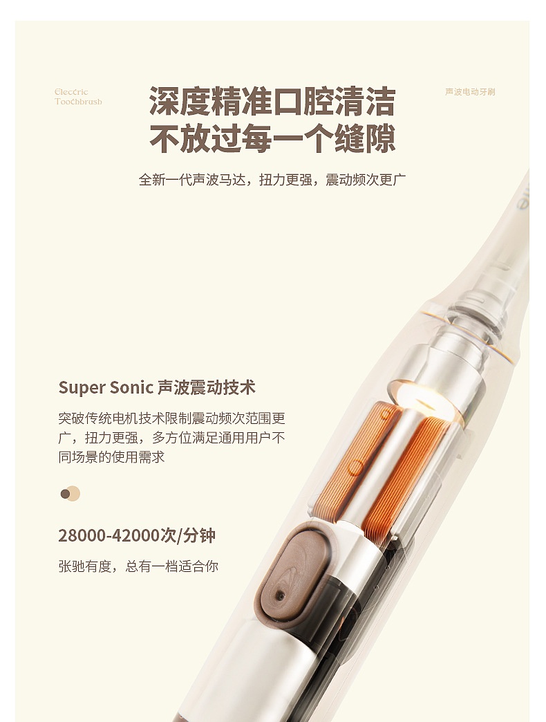 商品[国内直发] GLENVINTEN|格岚云顿新款智能6档声波家用电动牙刷情侣成人款USB充电防水软毛牙刷,价格¥133,第5张图片详细描述