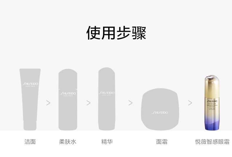商品Shiseido|资生堂 悦薇智感紧塑焕白眼霜 15ml 淡纹提亮眼周抚纹焕亮,价格¥435,第8张图片详细描述