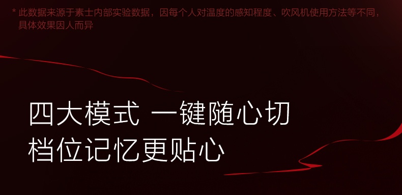 商品[国内直发] Soocas|素士负离子速干电吹风 H5 标准版,价格¥234,第26张图片详细描述