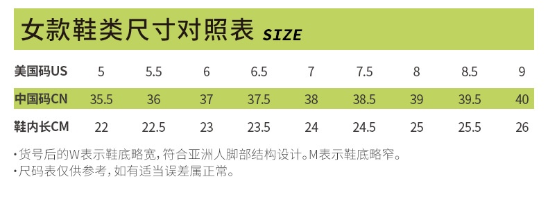 商品[国内直发] Timberland|女子高帮舒适休闲马丁靴,价格¥589,第1张图片详细描述