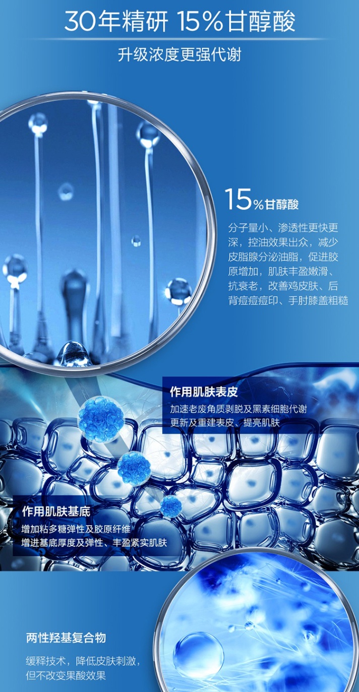 商品NeoStrata|NeoStrata芯丝翠倍舒15%AHA果酸身体乳200ml 刷酸修护,价格¥337,第10张图片详细描述