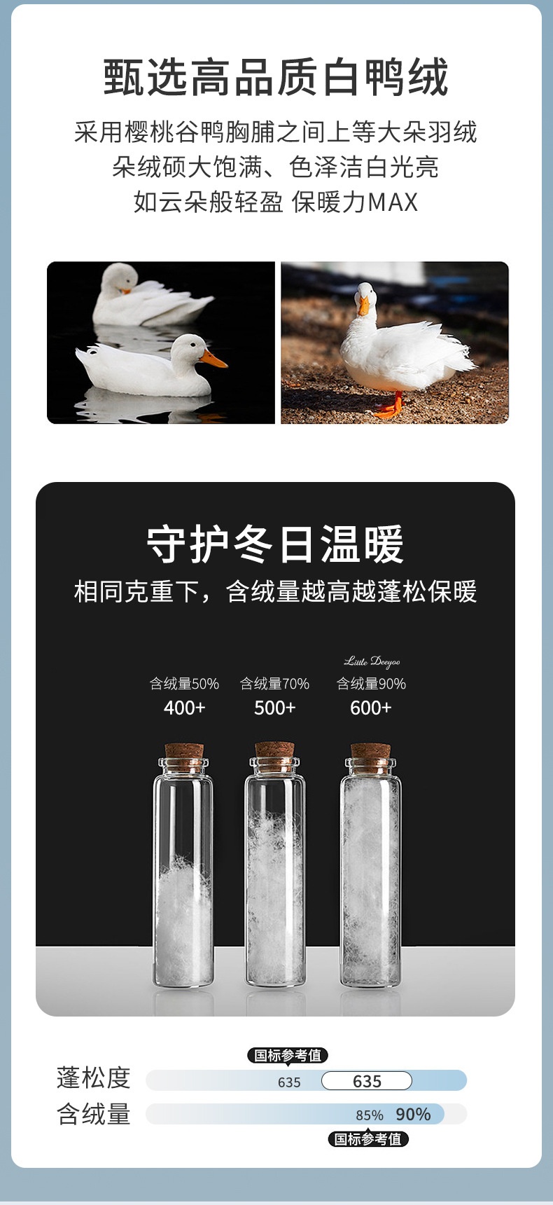 商品[国内直发] GLENVINTEN|格岚云顿英国品牌高端系列女童秋冬免洗派克服2024冬季儿童中大童洋气狐狸毛领羽绒服外套,价格¥598,第4张图片详细描述
