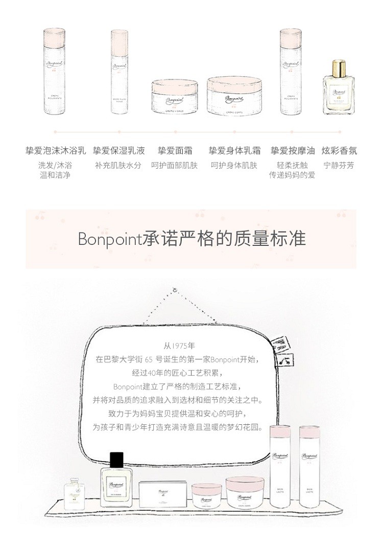 商品Bonpoint|Bonpoint小樱桃挚爱香氛润肤身体乳200ml  婴幼儿童身体乳,价格¥384,第6张图片详细描述