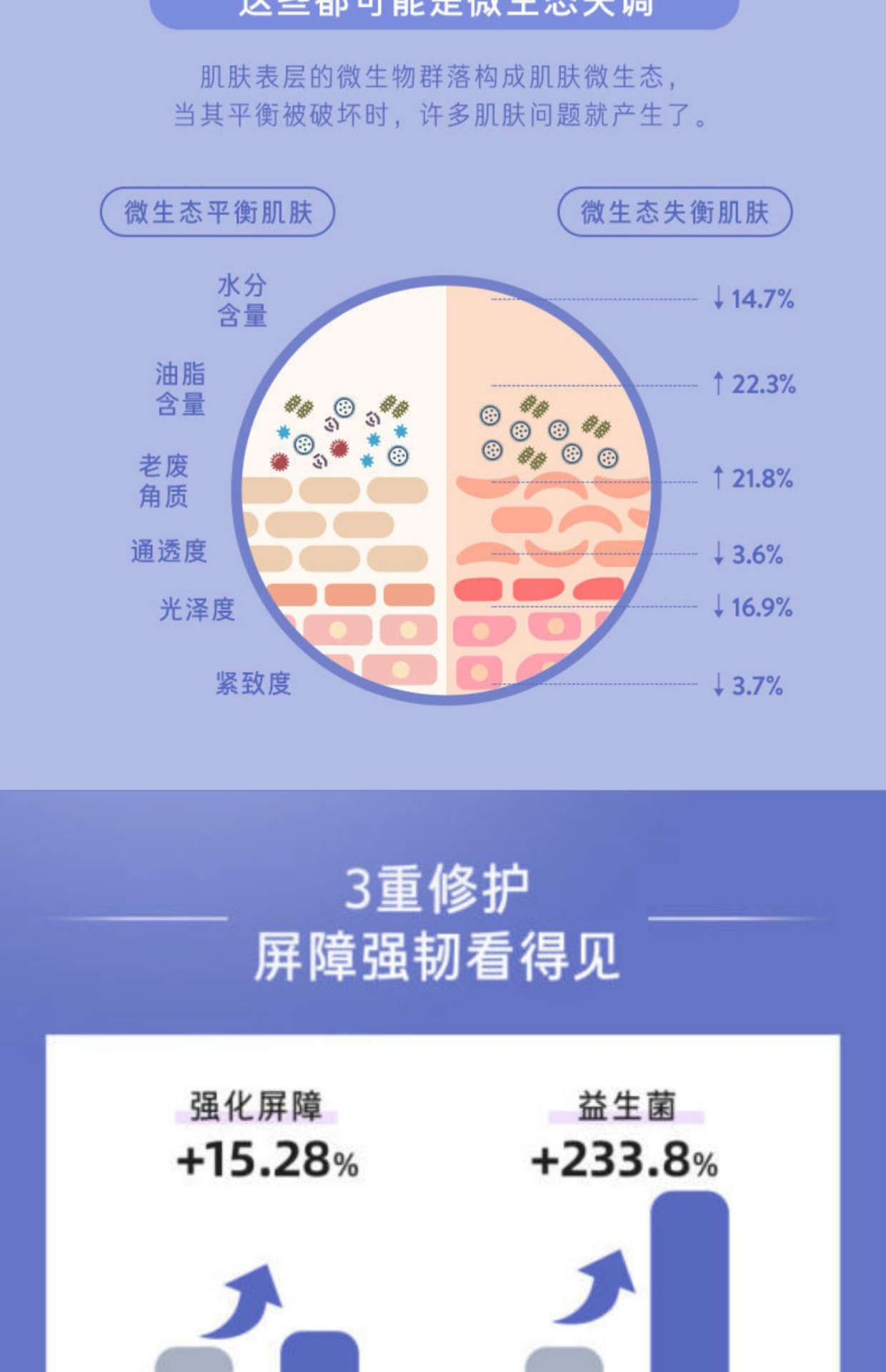 商品[国内直发] Laneige|  Laneige/兰芝睡眠面膜免洗补水保湿夜间修护补水保湿,价格¥132,第5张图片详细描述