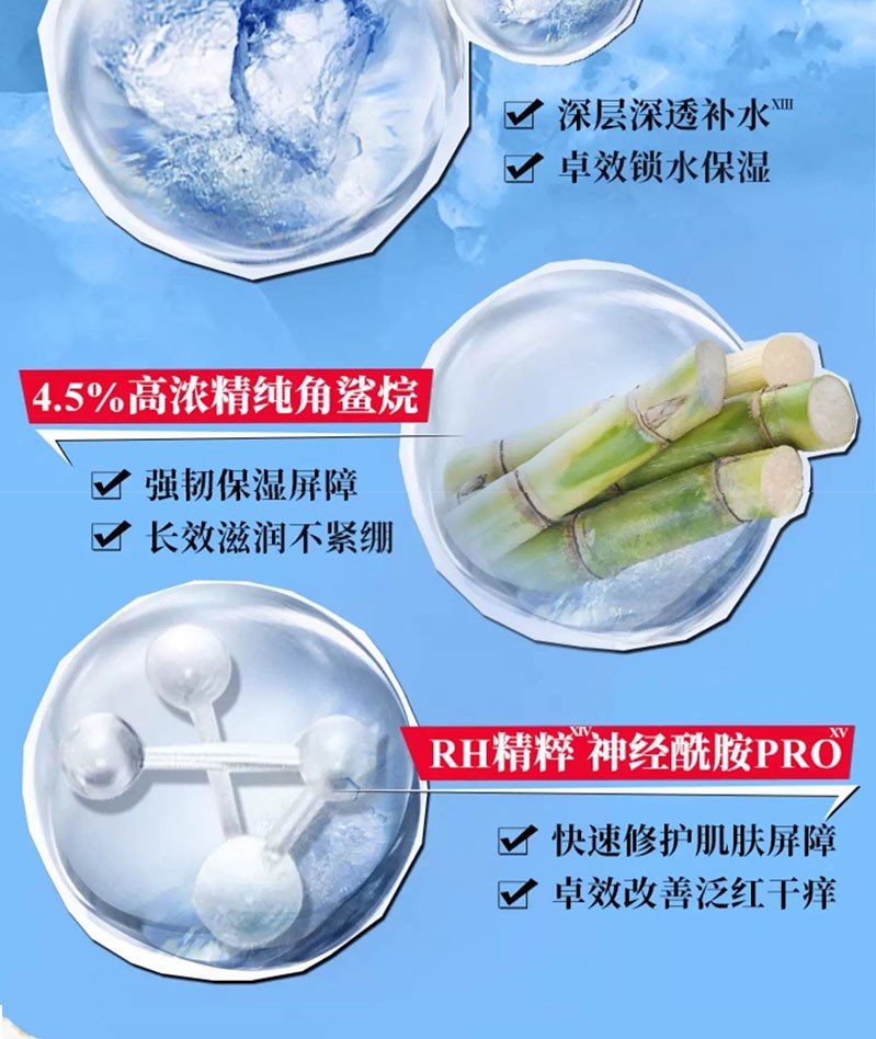 商品Kiehl's|KIEHL'S 科颜氏高保湿面霜125ml补水提亮滋润修复屏障神经酰胺【香港直邮】,价格¥215,第6张图片详细描述