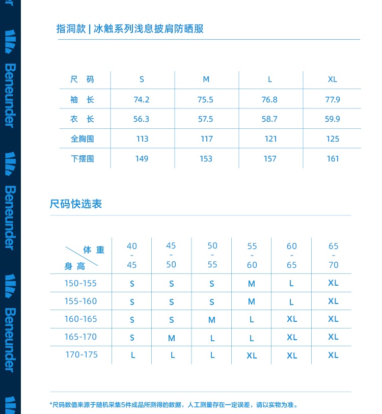 商品[国内直发] Beneunder|蕉下指护中长款防晒衣女春夏户外骑行外套凉感防紫外线防晒服,价格¥318,第22张图片详细描述