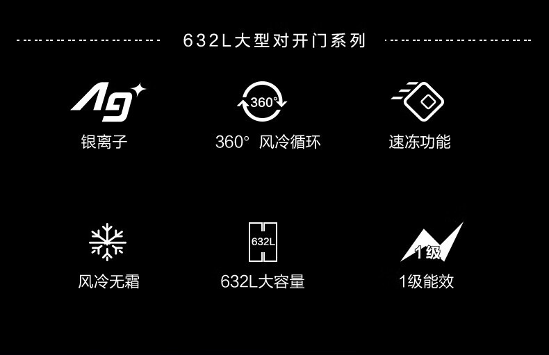 商品[国内直发] Panasonic|Panasonic/松下 NR-EW63WPA-S 一级能效无霜变频大容量对开门家用电冰箱,价格¥5161,第2张图片详细描述