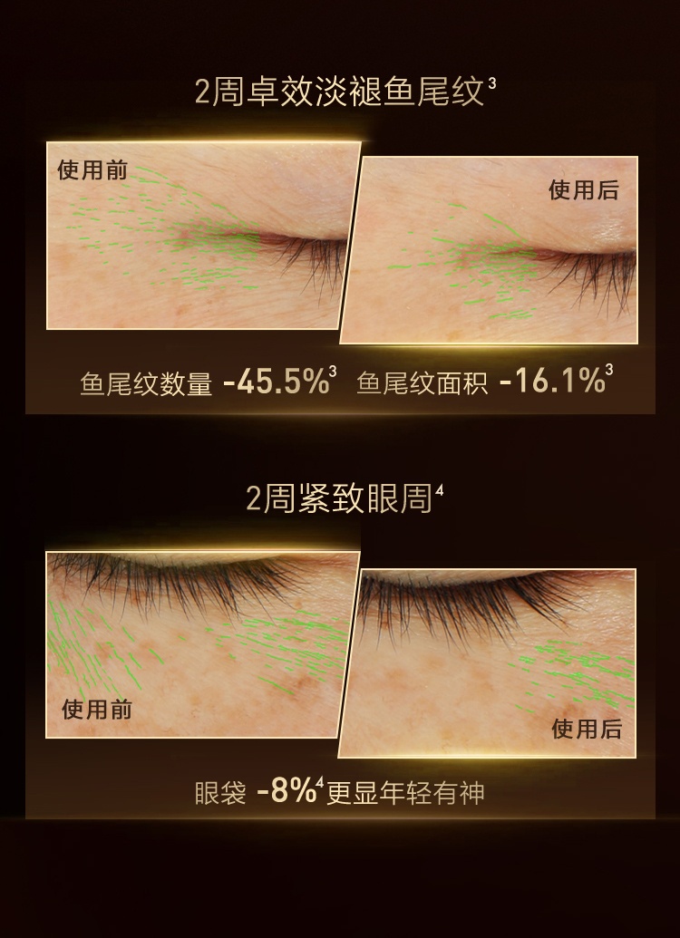 商品L'Oreal Paris|L'oreal 欧莱雅 金致臻颜松露奢养肌活修护眼霜 20ml 保湿紧致抗老抗皱,价格¥490,第3张图片详细描述