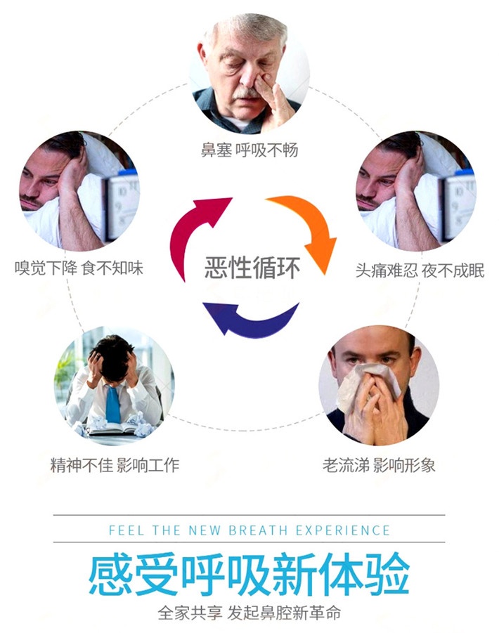 商品sato|日本进口TSUNEO GSK贵妇鼻炎喷剂喷雾急慢性过敏感性鼻塞鼻痒流鼻水,价格¥253,第2张图片详细描述