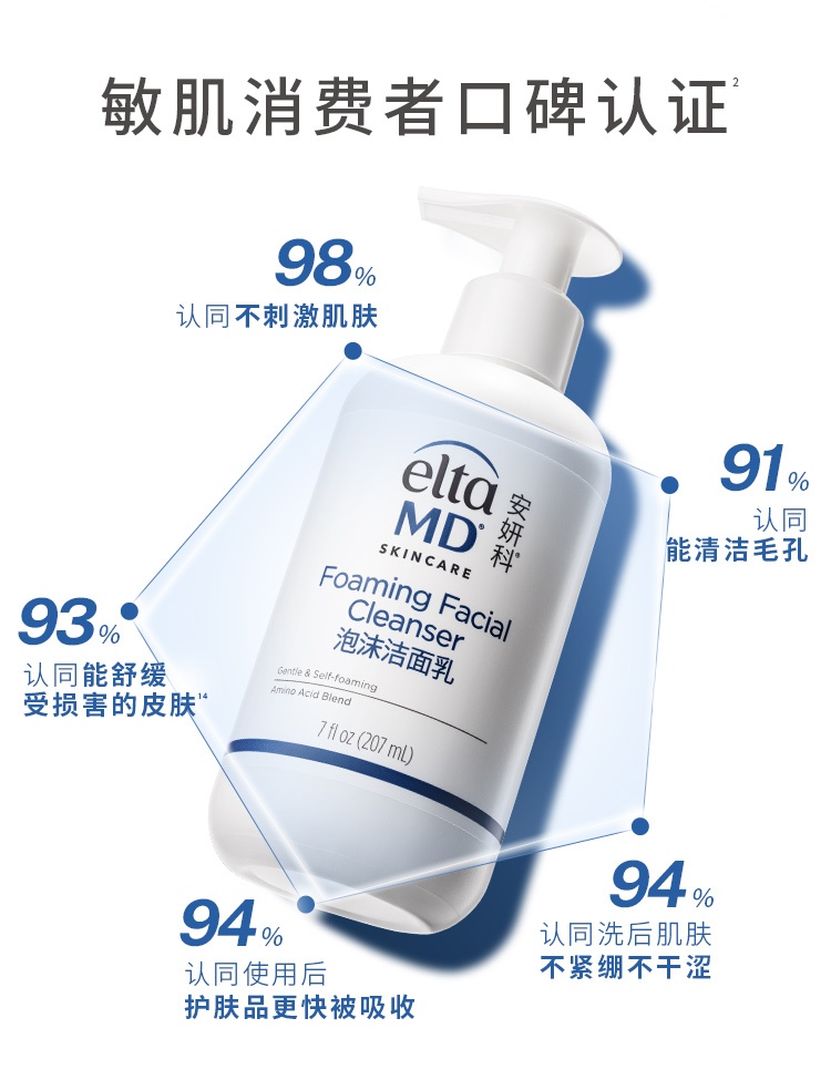 商品【原封正品】 Elta MD|EltaMD 氨基酸泡沫洗面奶 洁面乳 207ml 深层清洁收缩毛孔,价格¥90,第13张图片详细描述