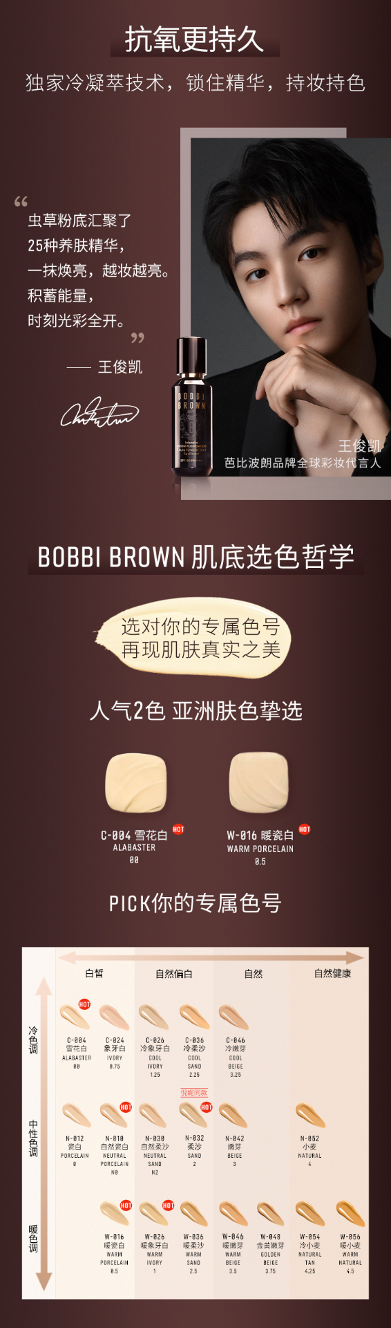 商品Bobbi Brown|芭比波朗 虫草粉底液干皮养肤粉底 30ml 滋润服帖 活肤焕亮,价格¥351,第4张图片详细描述