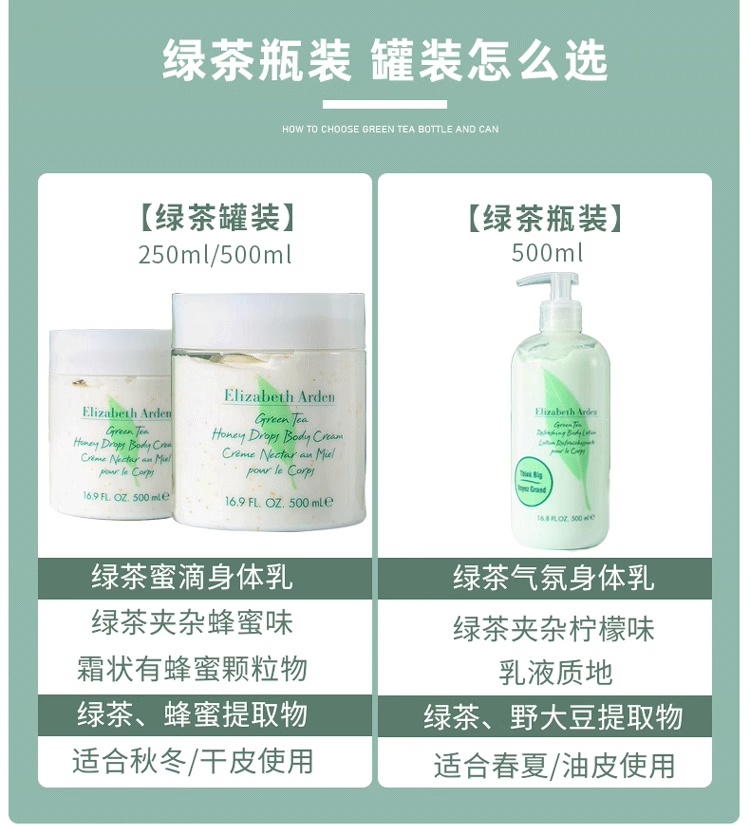 商品[国内直发] Elizabeth Arden|伊丽莎白雅顿绿茶身体乳 保湿滋润型秋冬香味持久润肤乳500g,价格¥104,第3张图片详细描述