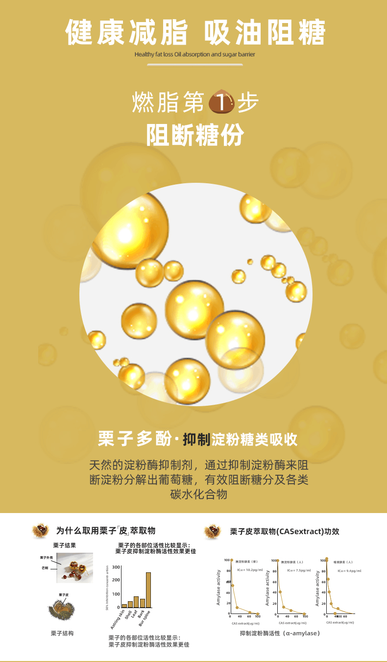 商品Healthbetber|Healthbetber栗子多酚阻断片60粒,价格¥207,第2张图片详细描述