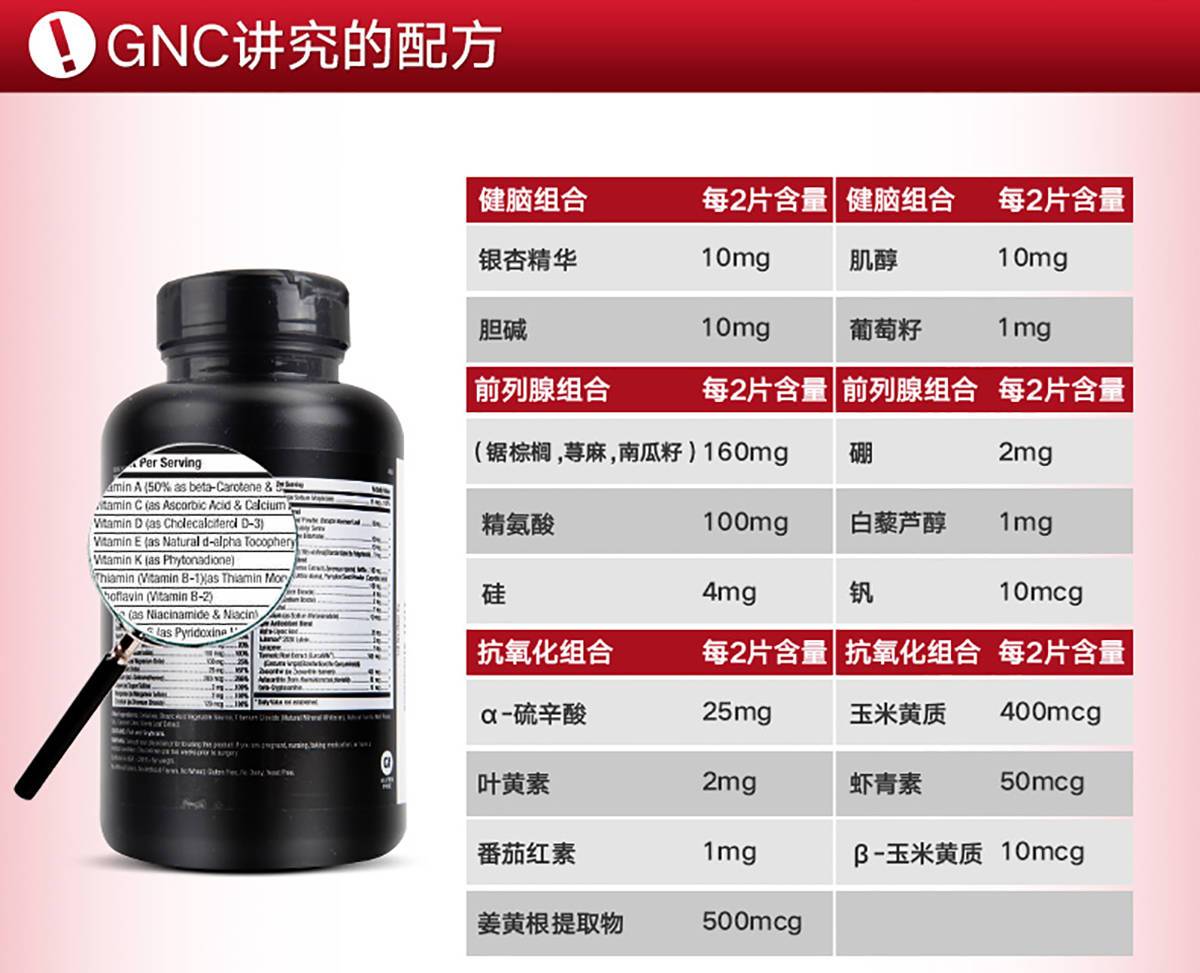 商品GNC|50+男性多种维生素矿物质复合片(中老年),价格¥187-¥299,第8张图片详细描述