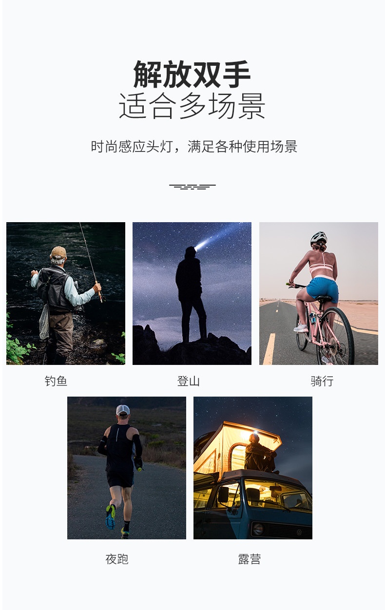 商品[国内直发] MobiGarden|户外徒步露营防水超亮远射LED头灯头戴式强光夜钓鱼照明灯,价格¥60,第3张图片详细描述