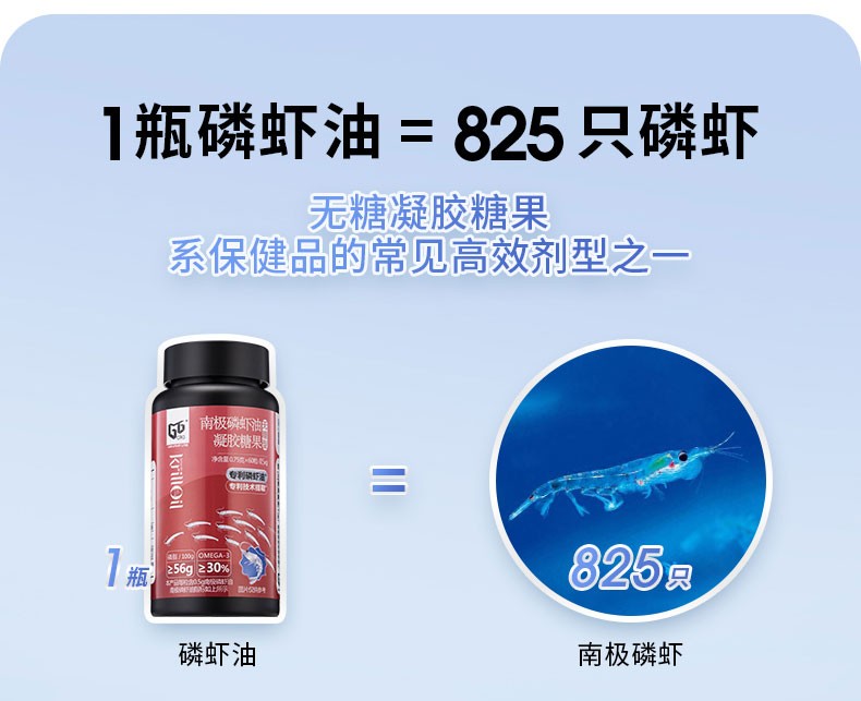 商品[国内直发] GT&G|（组合装） GT&G南极磷虾油60粒/盒*2+GT&G NMN COMBO 60粒/盒*1盒 逆龄不惧 健康加倍,价格¥240,第18张图片详细描述