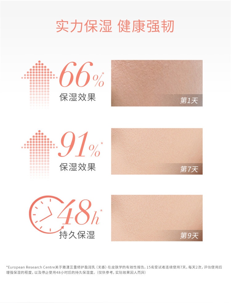 商品Avene|雅漾三重修护盈润乳特润霜400ML,价格¥197,第10张图片详细描述