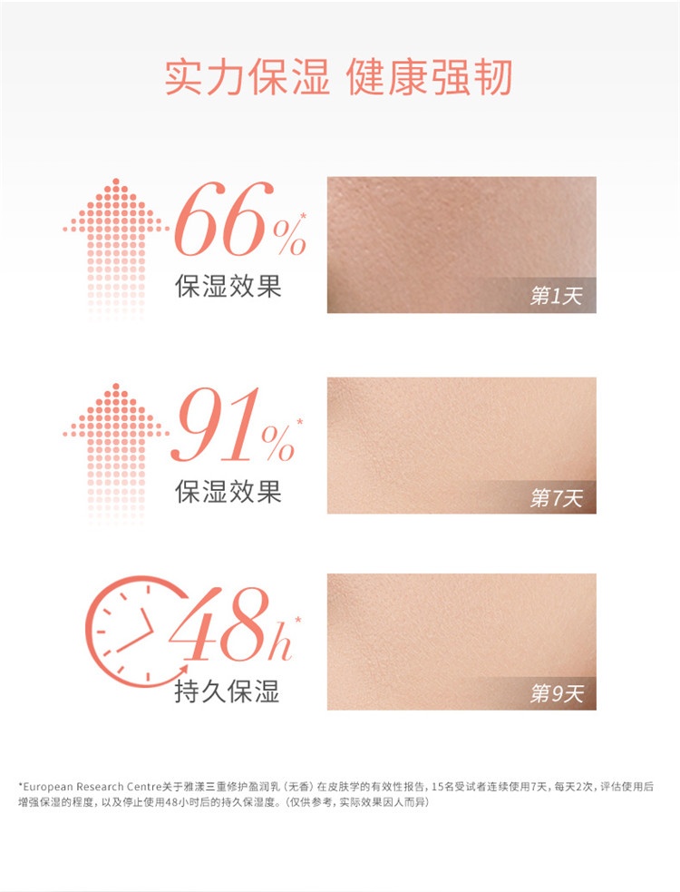 商品Avene|雅漾三重修护盈润乳特润霜400ML,价格¥198,第10张图片详细描述