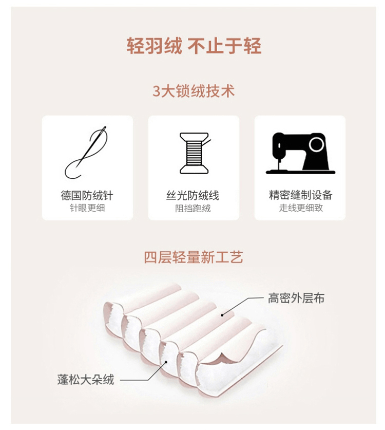 商品[国内直发] ROBINHOOD|罗宾汉立领轻薄时尚羽绒服-R228Y5419-绿色,价格¥284,第4张图片详细描述