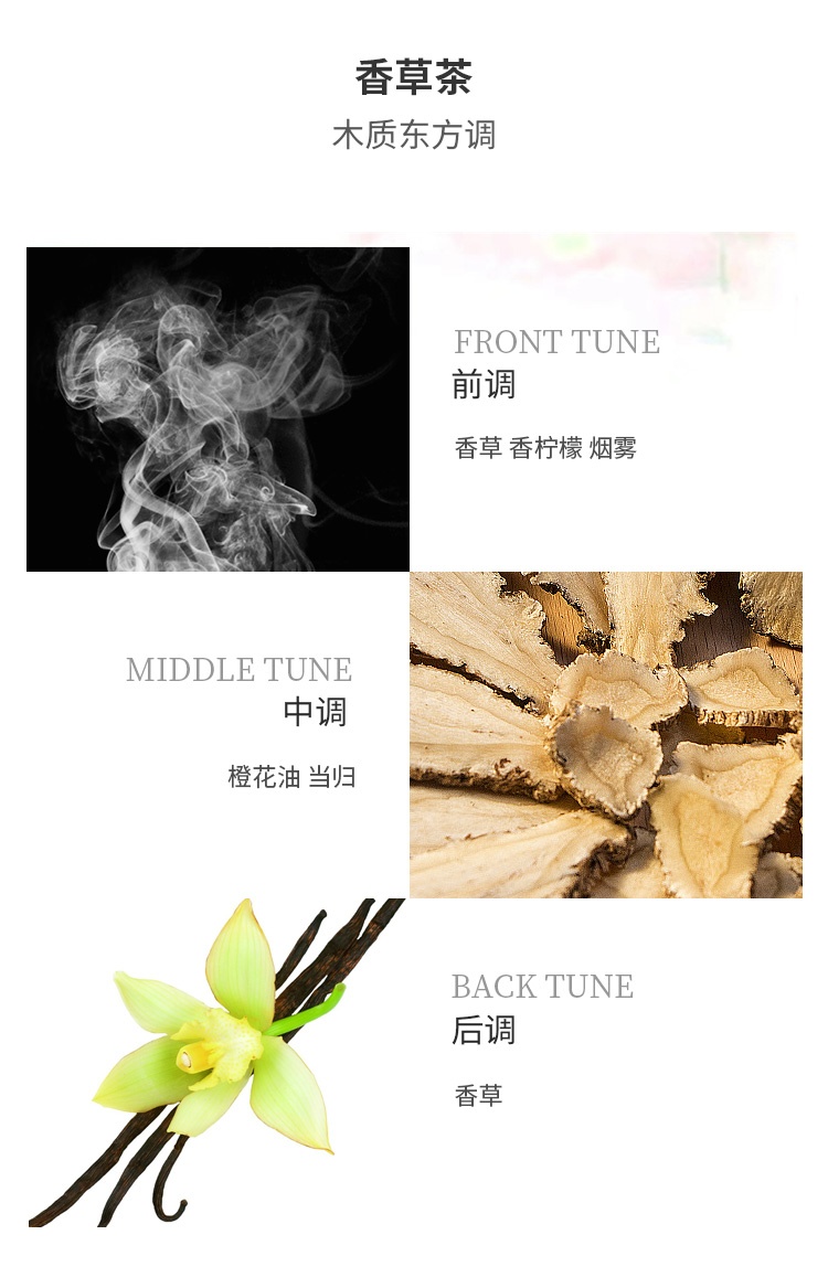 商品Prada|Prada普拉达 香草茶中性香水100ml EDP浓香水木质东方调,价格¥917,第4张图片详细描述