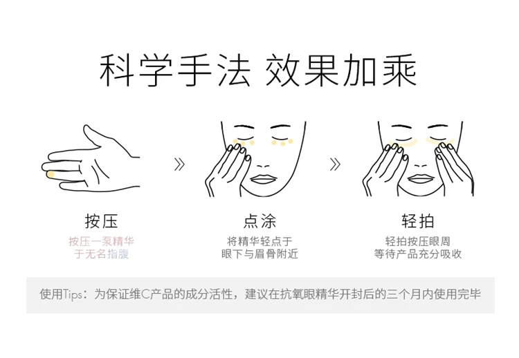 商品SkinCeuticals|SKINCEUTICALS 修丽可 aox眼部精华 15ml 中文标混发,价格¥731,第7张图片详细描述