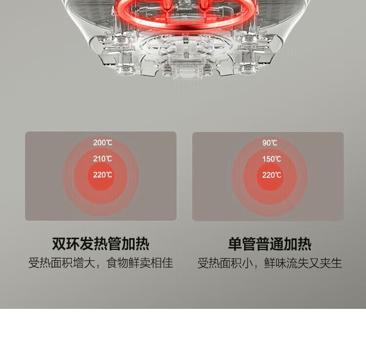 商品[国内直发] Bear|小熊DHG-C50K5电火锅多功能电热锅一体多用途锅5L鸳鸯锅 蓝色 5L,价格¥254,第13张图片详细描述