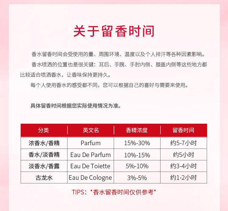 商品[国内直发] BVLGARI|宝格丽醉美兰香女士香水50ml,价格¥778,第7张图片详细描述