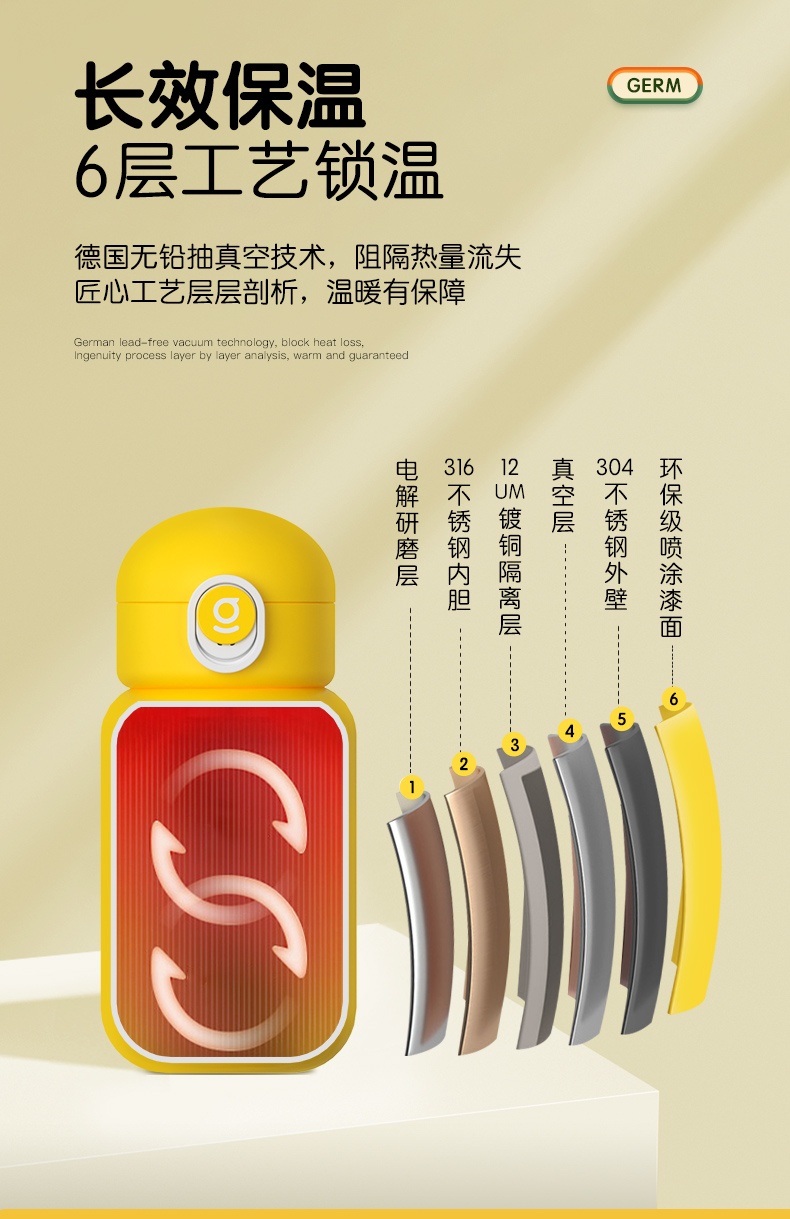 商品GERM|日本GERM格沵 儿童保温杯 480ML（绿/黄/白/粉色）,价格¥317,第14张图片详细描述