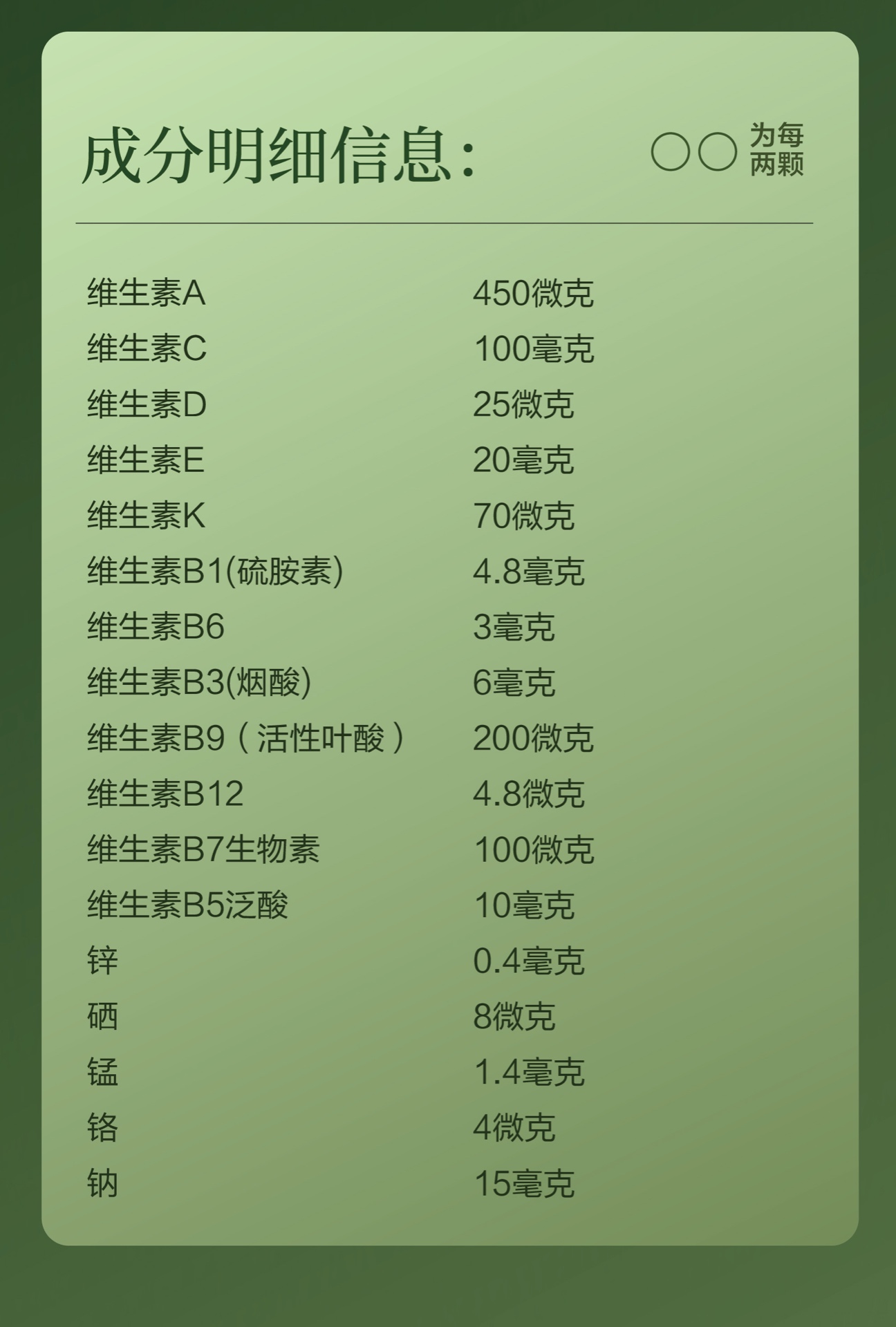 商品[国内直发] Vitanergy|【2026年8月】加拿大Vitanergy维生能复合多种维生素D3软糖 补充D3 美丽肤发甲60袋/包 |VITANERGY—Vitamin D3 Multivitamin GUMMIES WITH 1000 IU VITAMIN D3,价格¥174,第12张图片详细描述