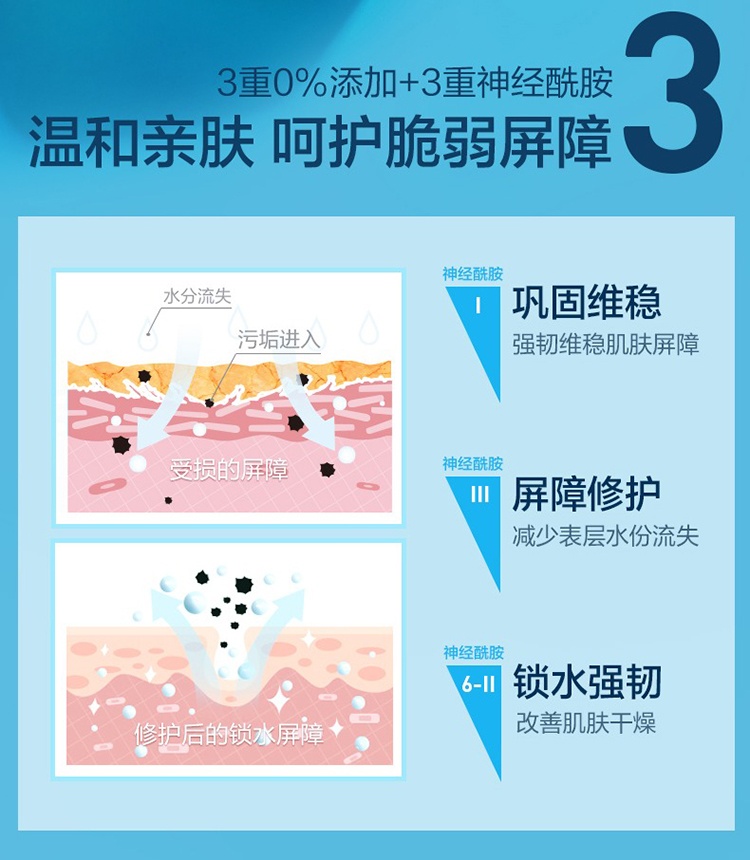 商品CeraVe|Cerave适乐肤水杨酸氨基酸洁面��乳236-473ml,价格¥139,第7张图片详细描述