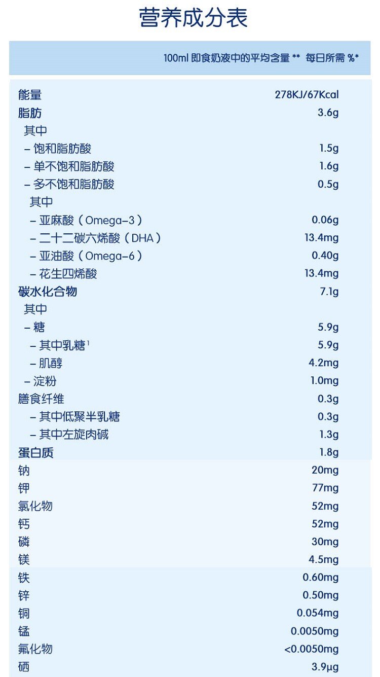 商品Hipp|HiPPbio德国喜宝益生菌有机1段（3-6个月）600g/盒（保税仓发货）（预售3个工作日内发货）,价格¥279,第2张图片详细描述