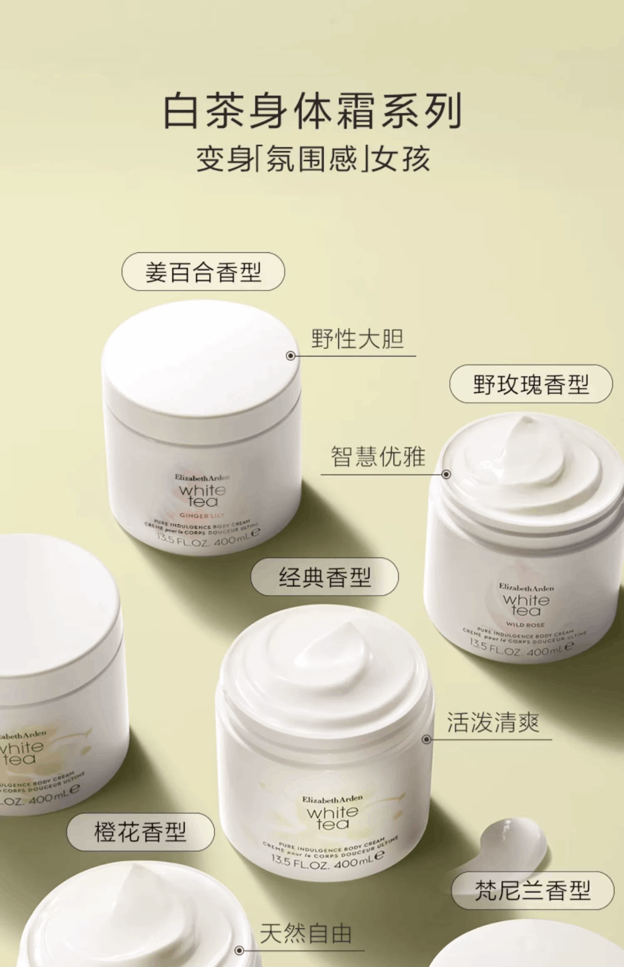 商品Elizabeth Arden|雅顿白茶身体乳香氛缓解干燥保湿滋润身体霜润肤露（384g或400ml随机发货）,价格¥172,第6张图片详细描述