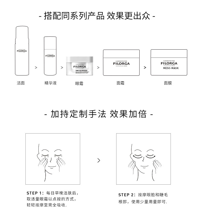 商品[国内直发] Filorga|FILORGA 菲洛嘉 焕妍逆龄时光眼霜 15毫升 滋润提拉紧致,价格¥205,第4张图片详细描述