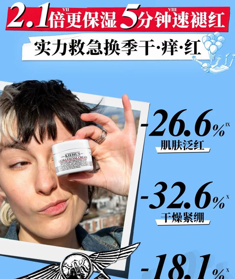 商品Kiehl's|KIEHL'S 科颜氏高保湿面霜125ml补水提亮滋润修复屏障神经酰胺【香港直邮】,价格¥224,第4张图片详细描述